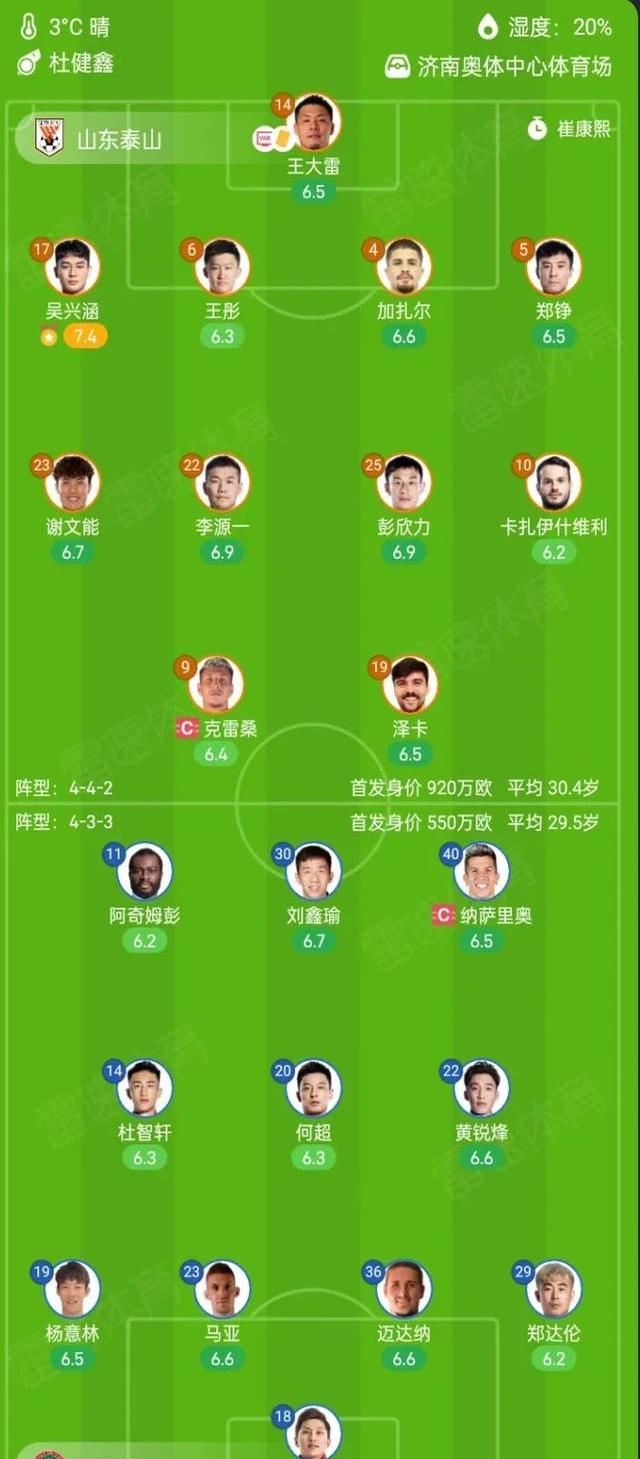 英超赛程吃紧，山东泰山今晚迎来里程碑，话题不断，控场能力受关注的简单介绍