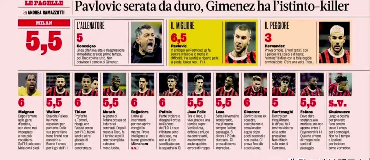 包含欧冠赛程吃紧，AC米兰今夜扳平良机，引发热议，团队化学反应显著的词条